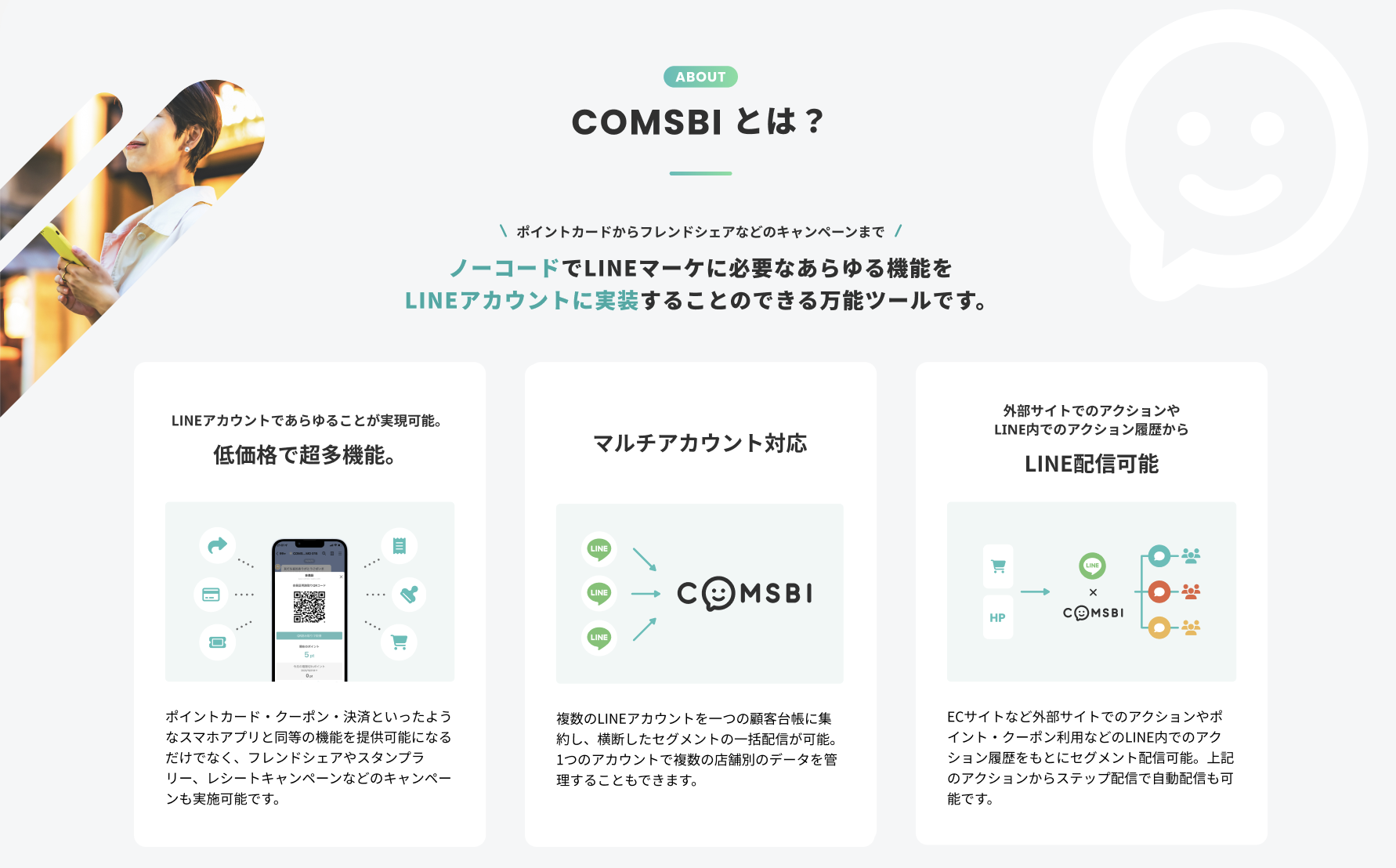 COMSBI とはポイントカードからフレンドシェアなどのキャンペーンまでノーコードでLINEマーケに必要なあらゆる機能をLINEアカウントに実装することのできる万能ツールです。