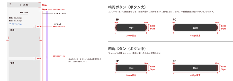 デザインガイドラインのサンプル画像